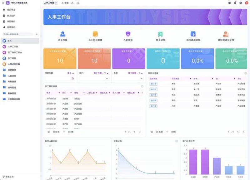如何挑选专业的武汉软件开发团队？