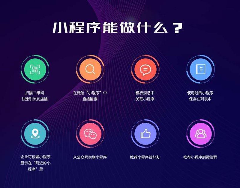 软件定制开发选购指南：打造专属您的高效工具